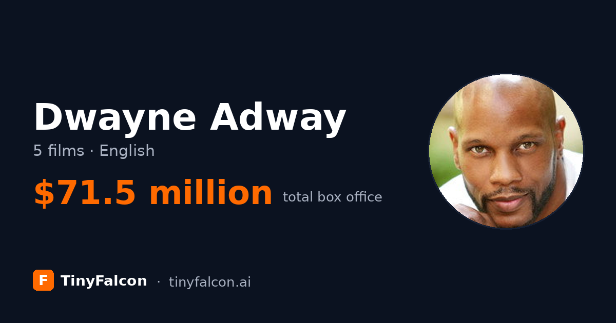 Dwayne Adway