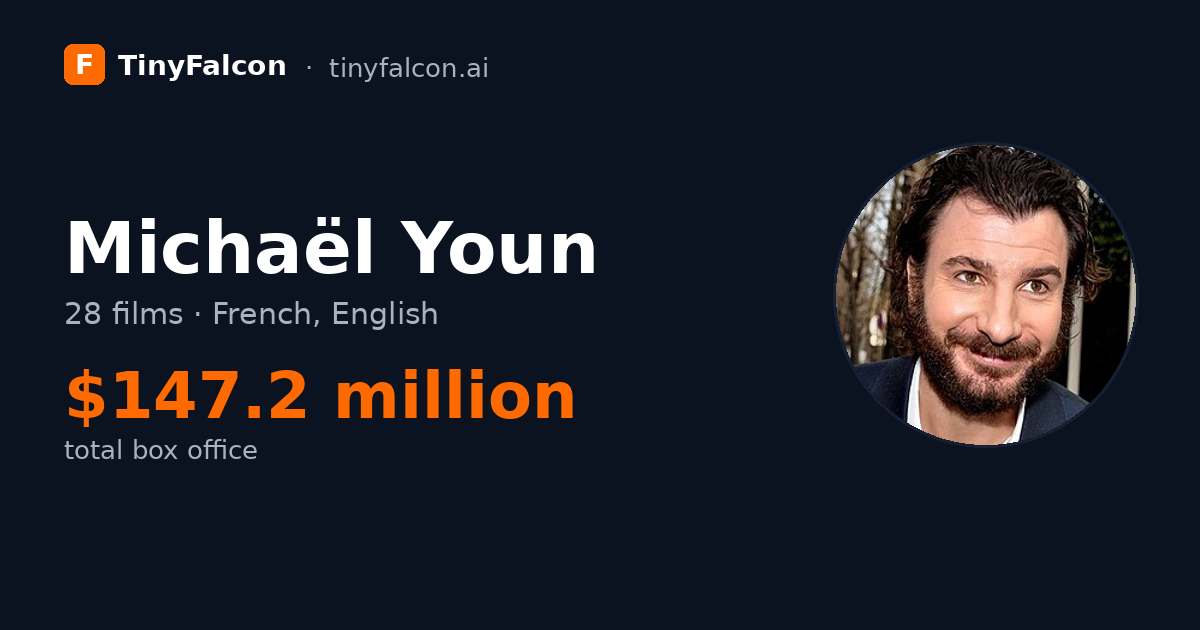 Michaël Youn