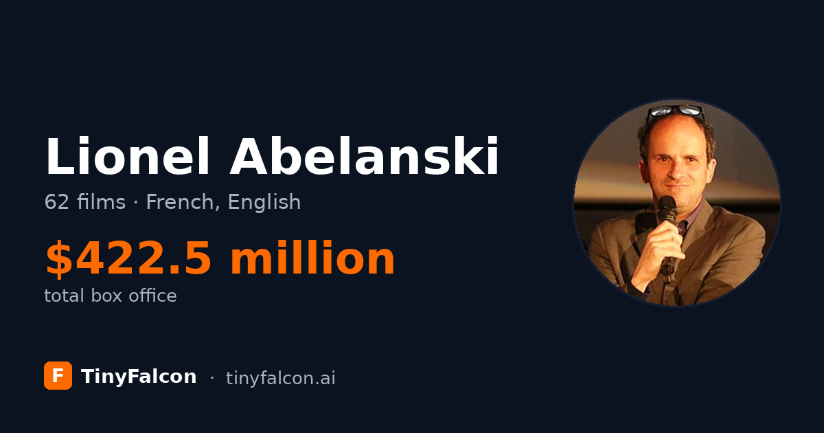 Lionel Abelanski
