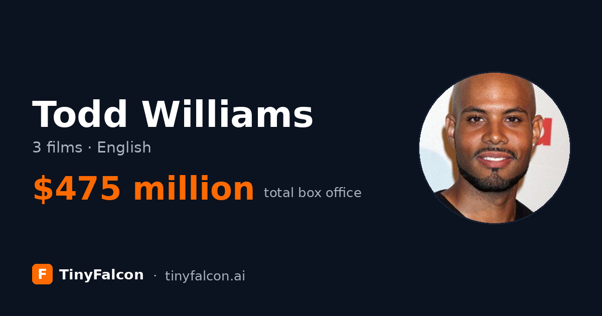 Todd Williams
