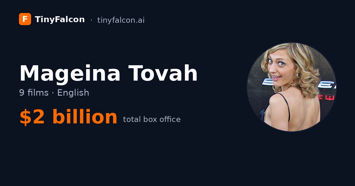 Mageina Tovah