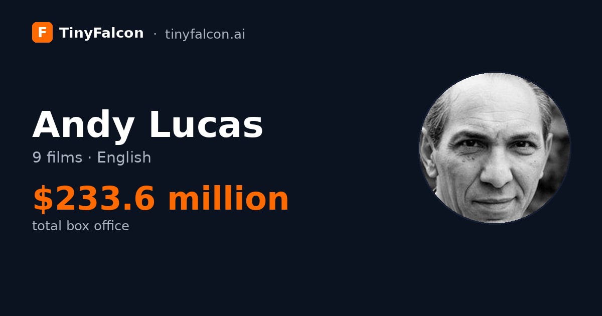 Andy Lucas