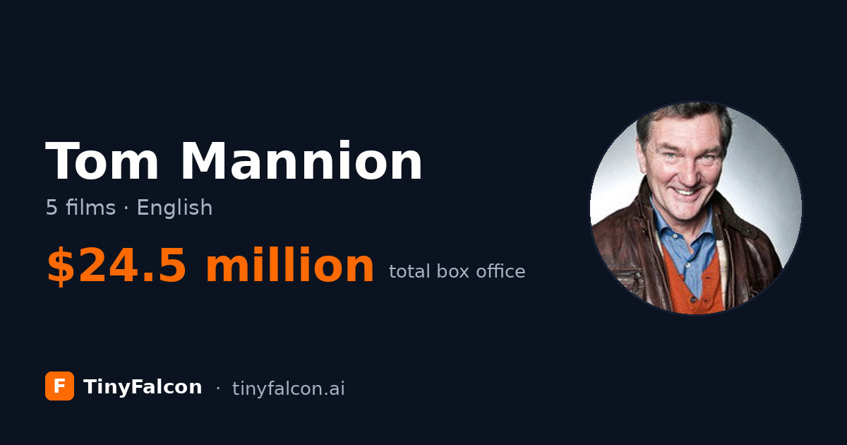 Tom Mannion