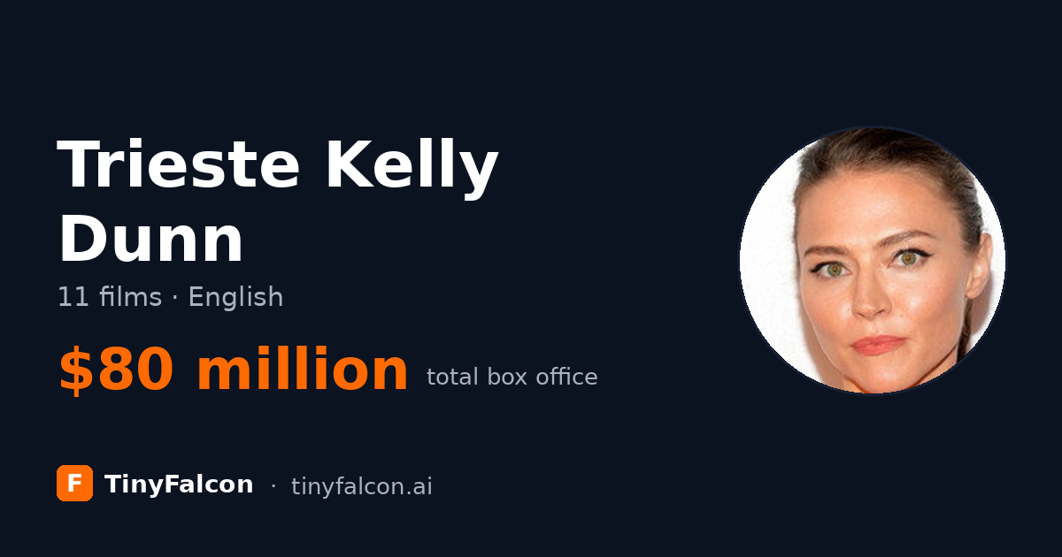 Trieste Kelly Dunn