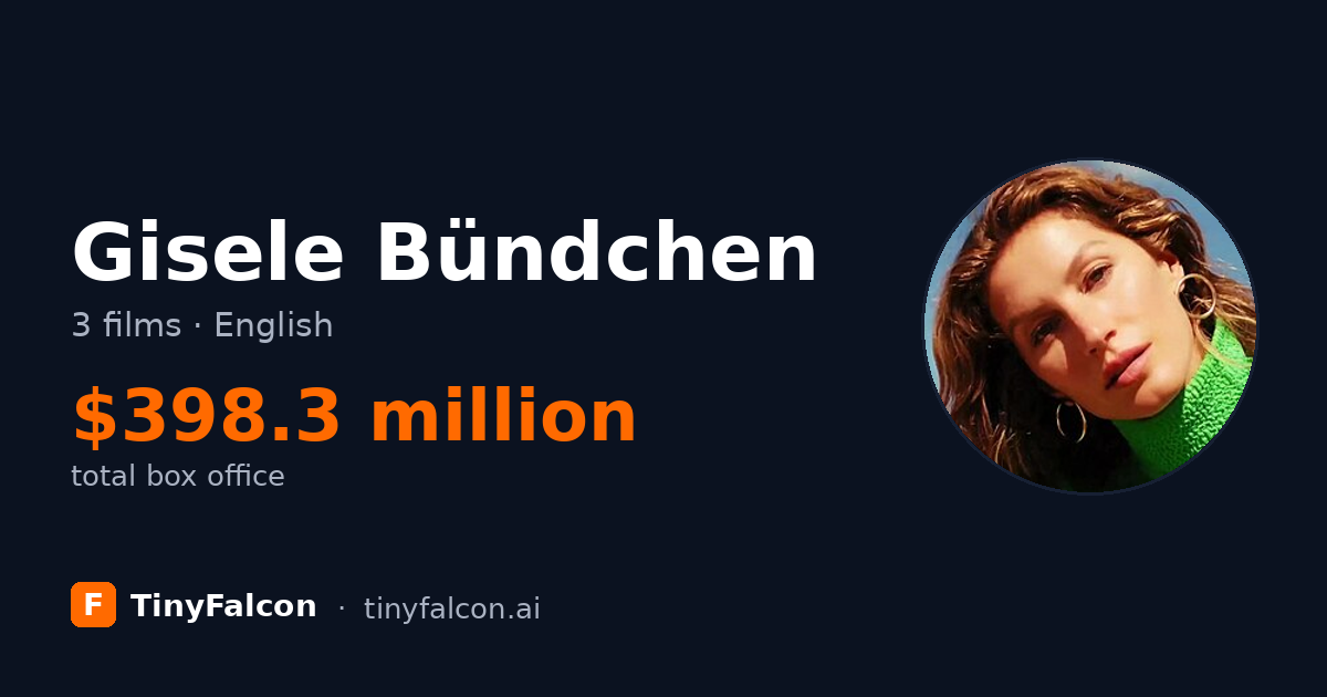 Gisele Bündchen
