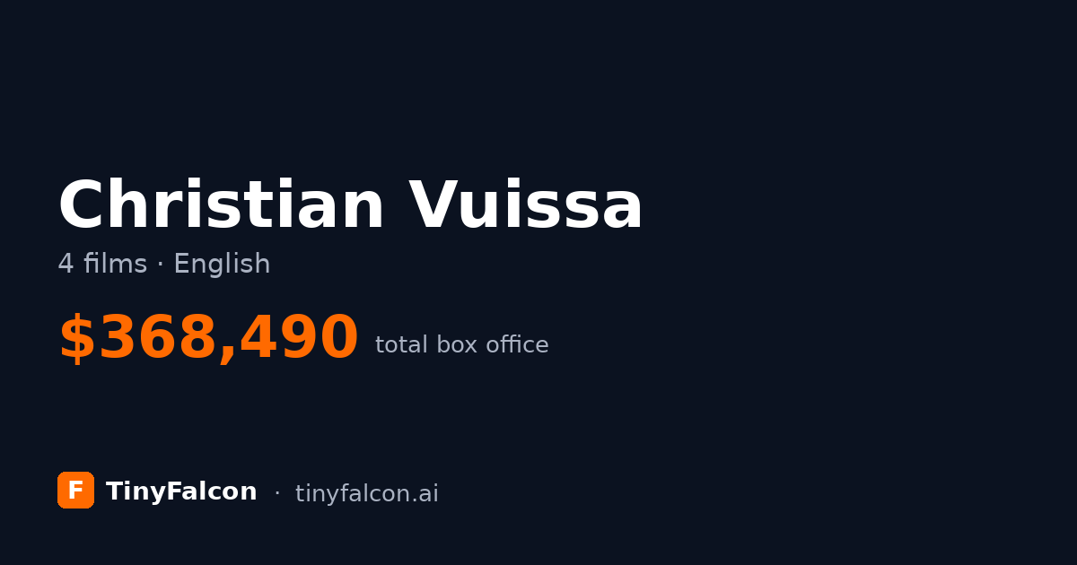 Christian Vuissa