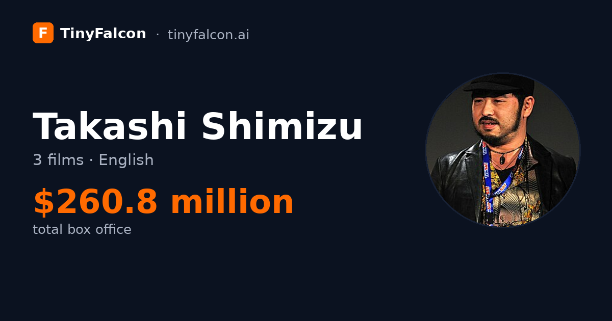 Takashi Shimizu