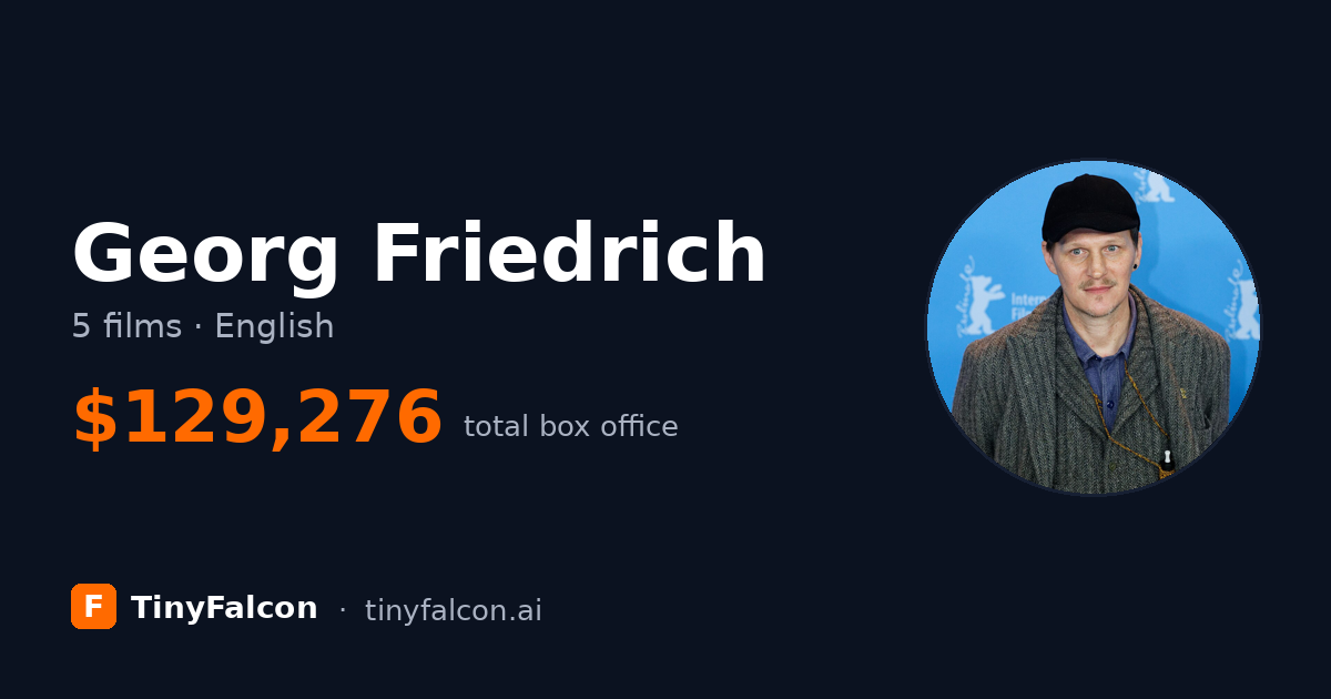 Georg Friedrich