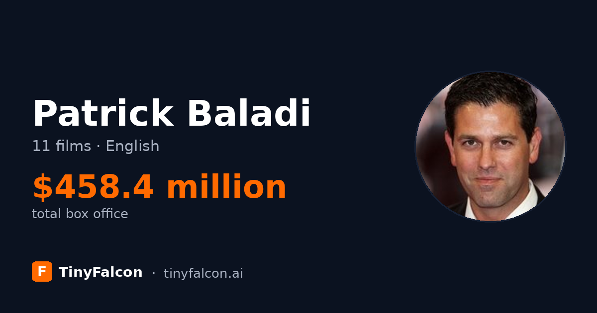 Patrick Baladi