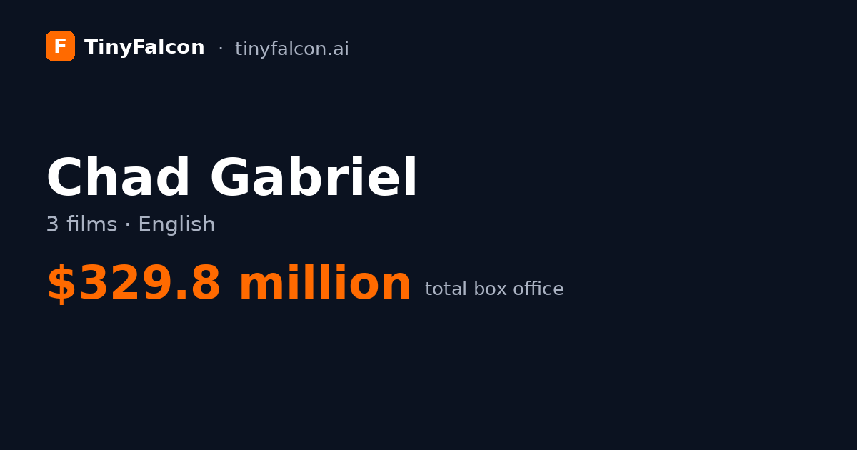 Chad Gabriel