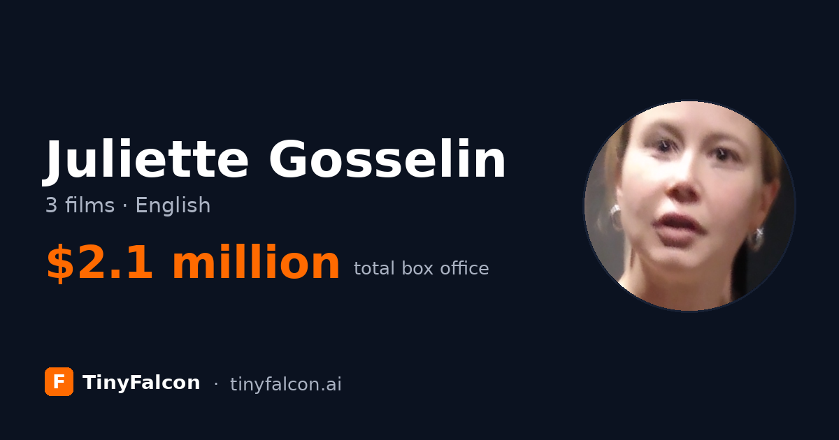 Juliette Gosselin