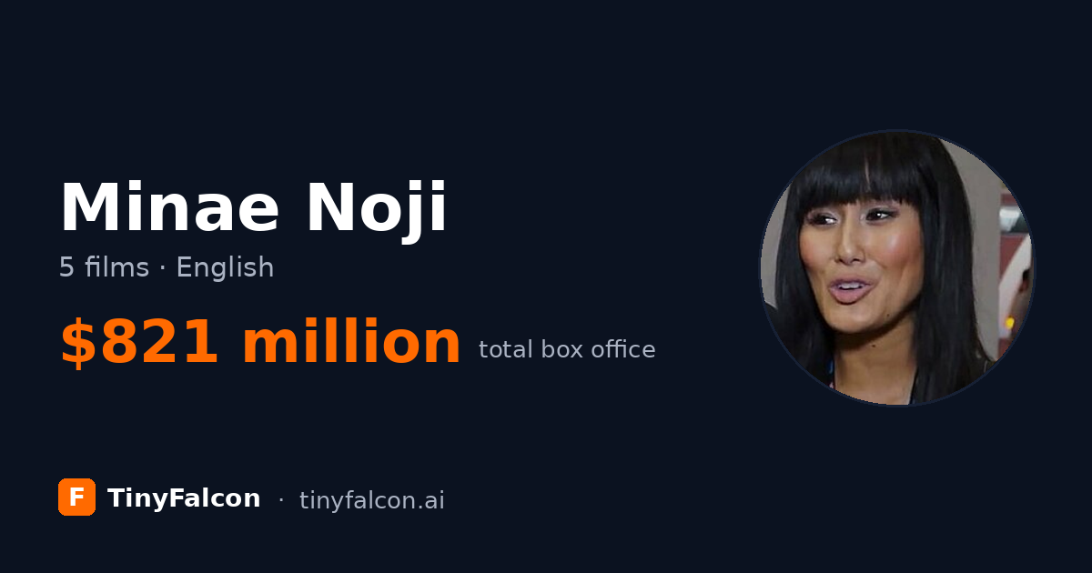 Minae Noji