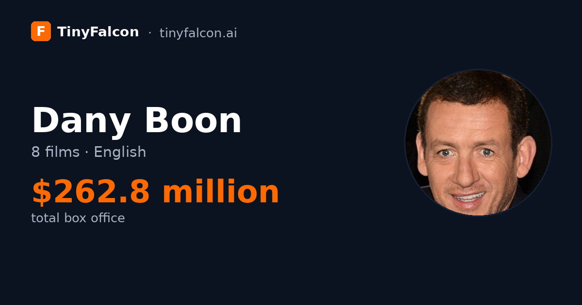 Dany Boon