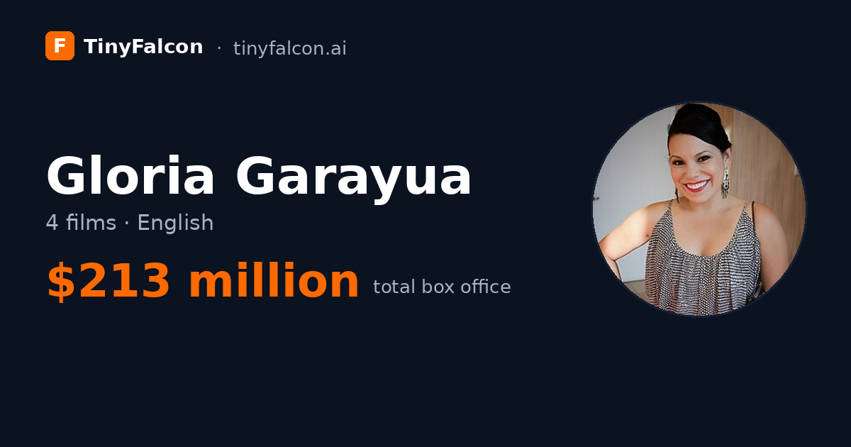 Gloria Garayua