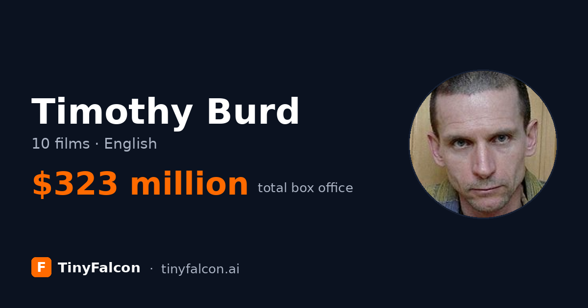 Timothy Burd