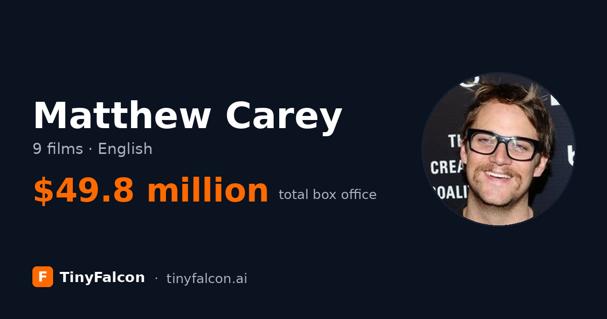 Matthew Carey