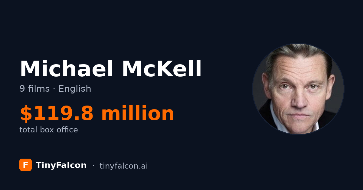 Michael McKell