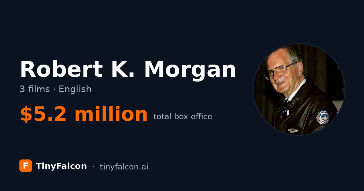 Robert K. Morgan