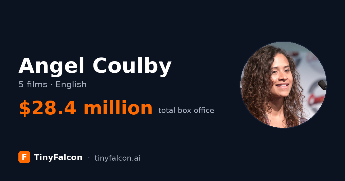 Angel Coulby