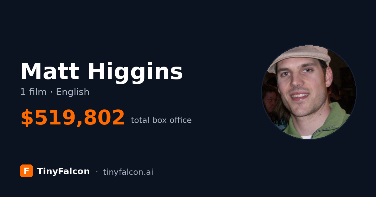 Matt Higgins