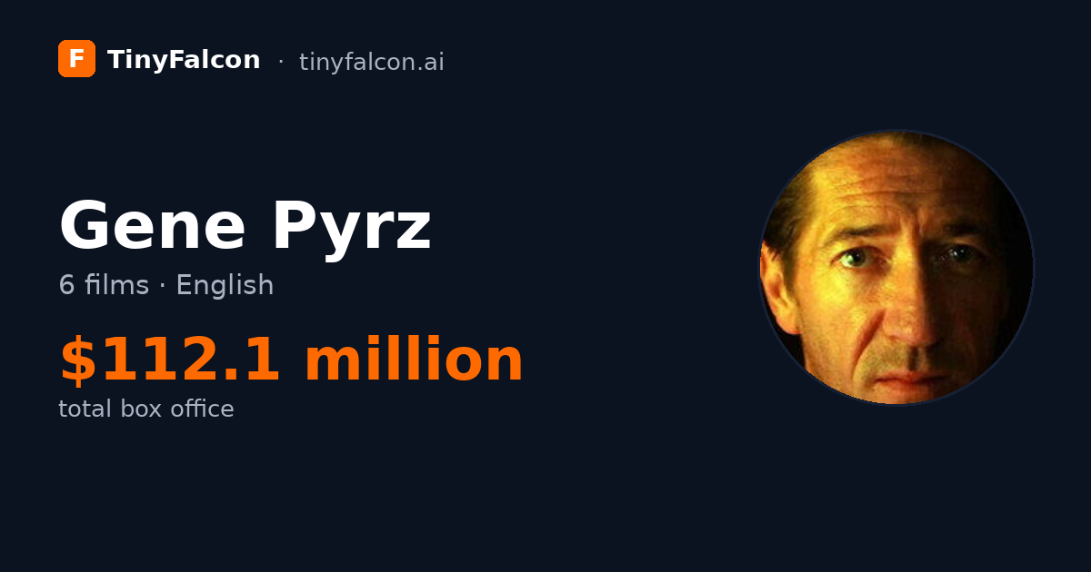 Gene Pyrz