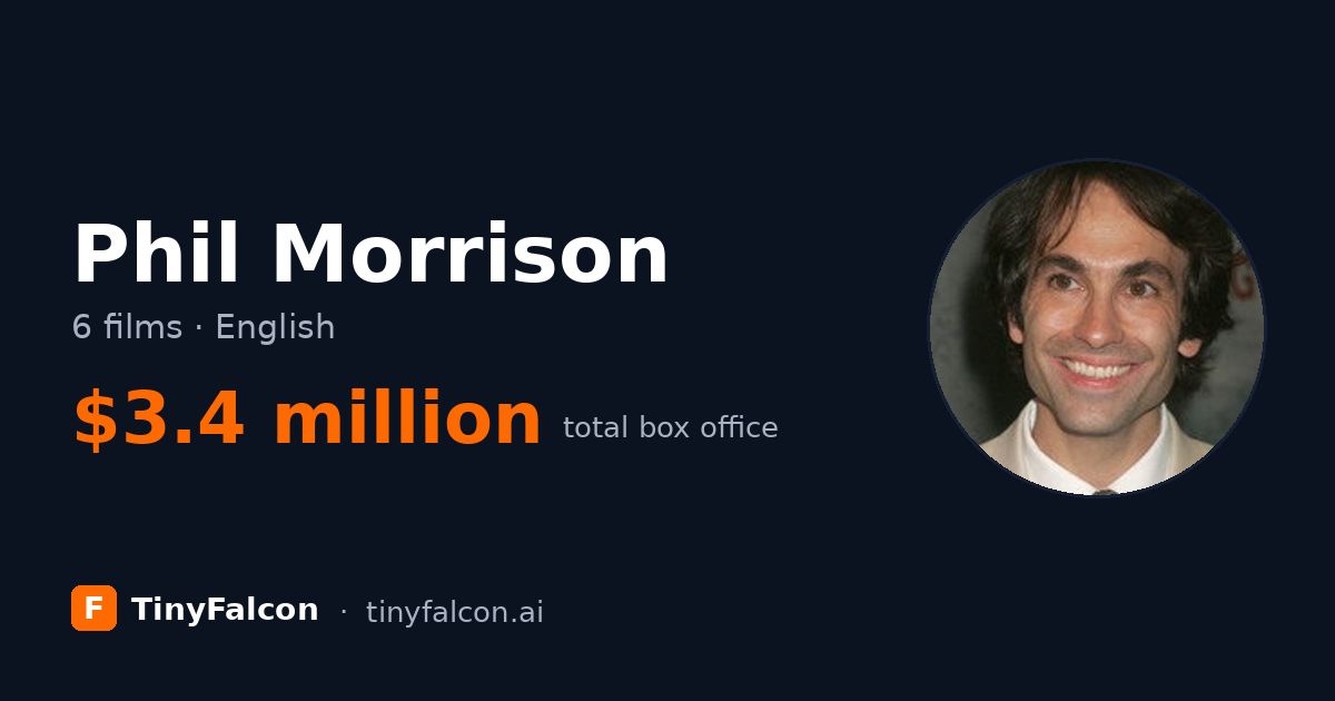Phil Morrison