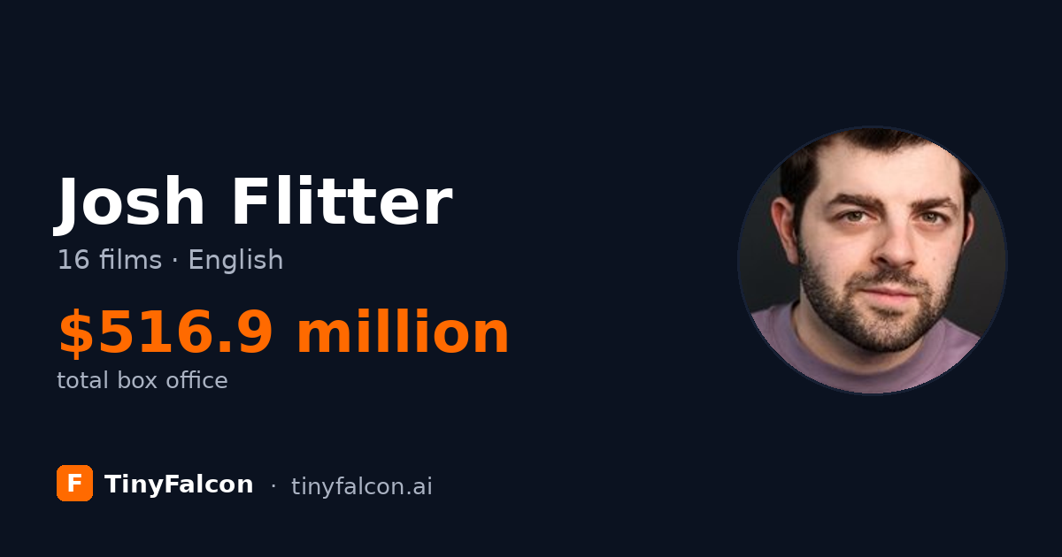 Josh Flitter