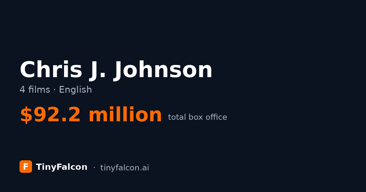 Chris J. Johnson