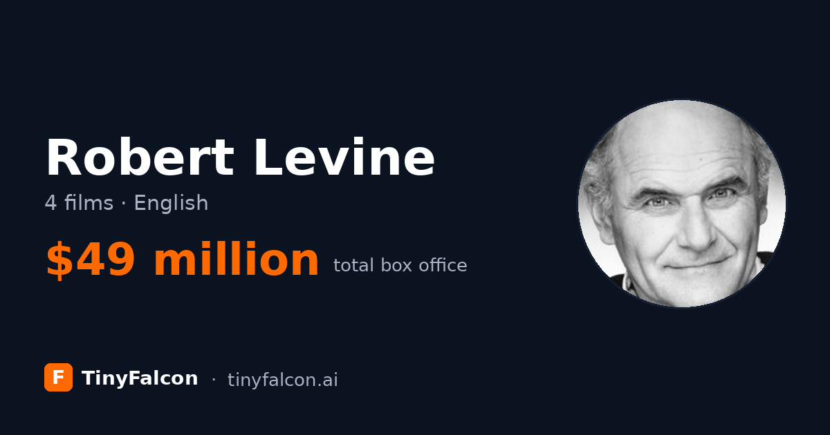 Robert Levine