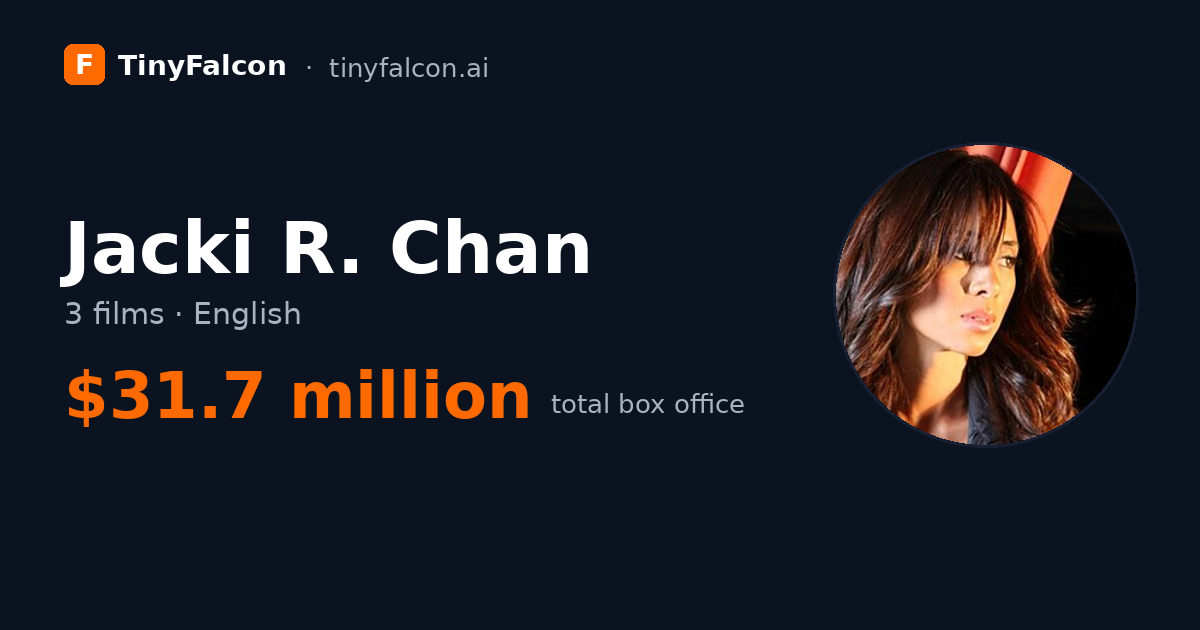 Jacki R. Chan