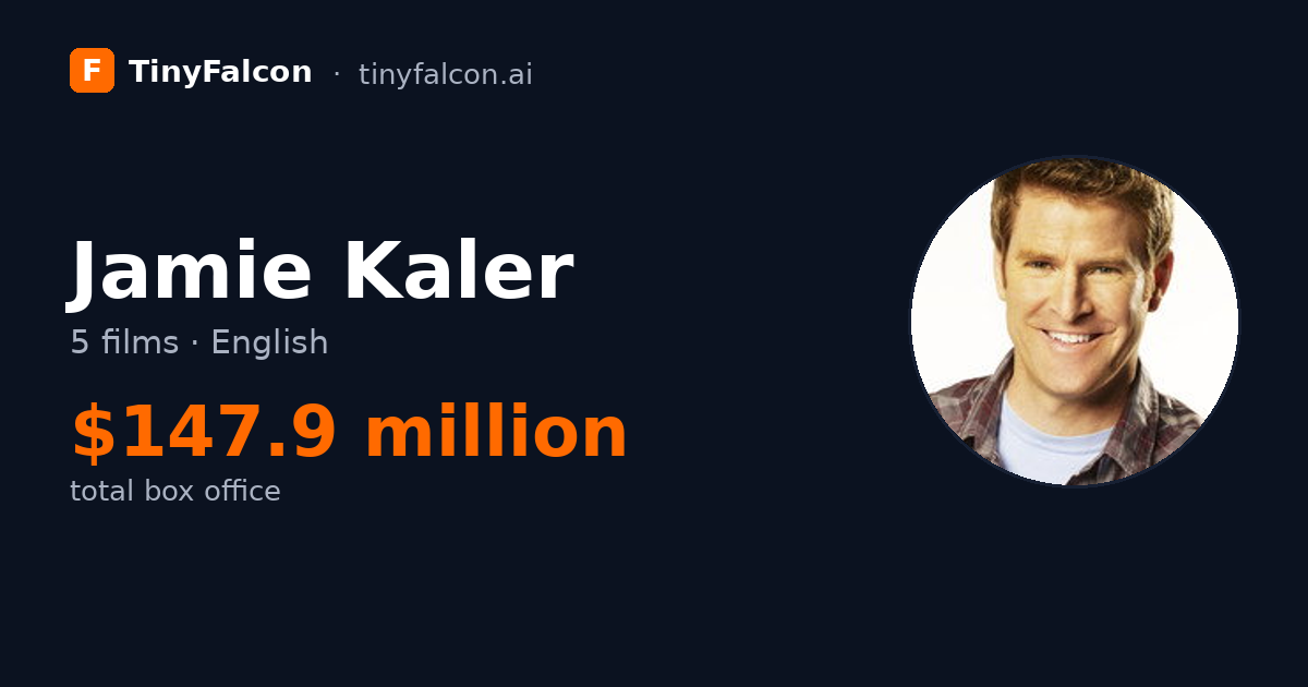 Jamie Kaler