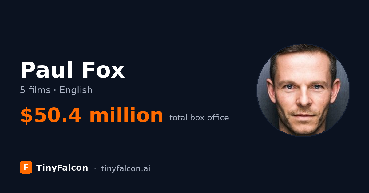 Paul Fox