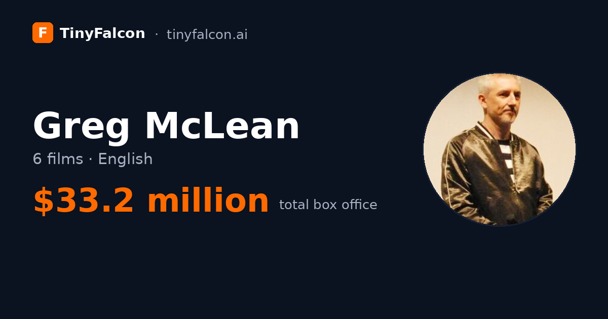Greg McLean