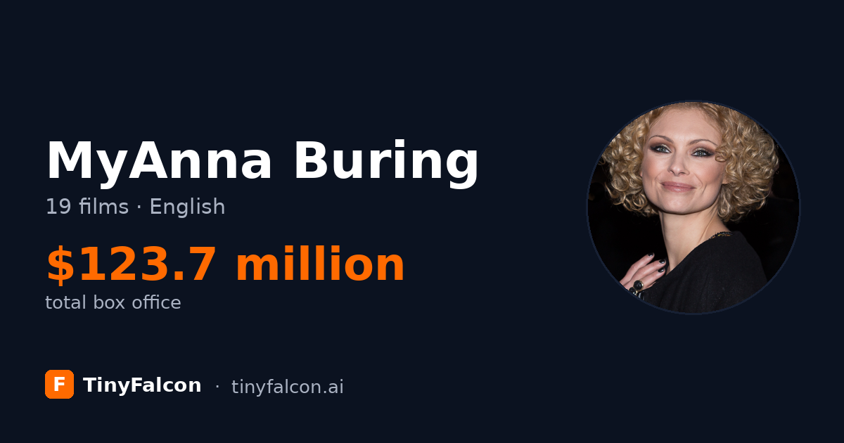 MyAnna Buring