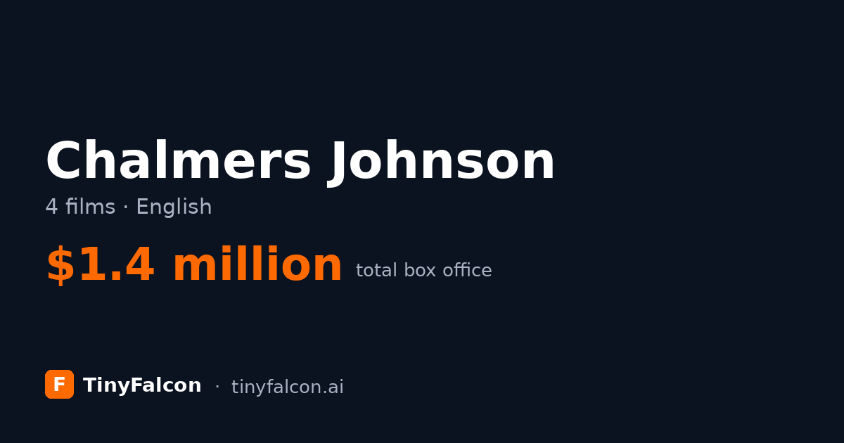 Chalmers Johnson