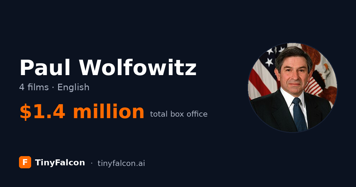 Paul Wolfowitz