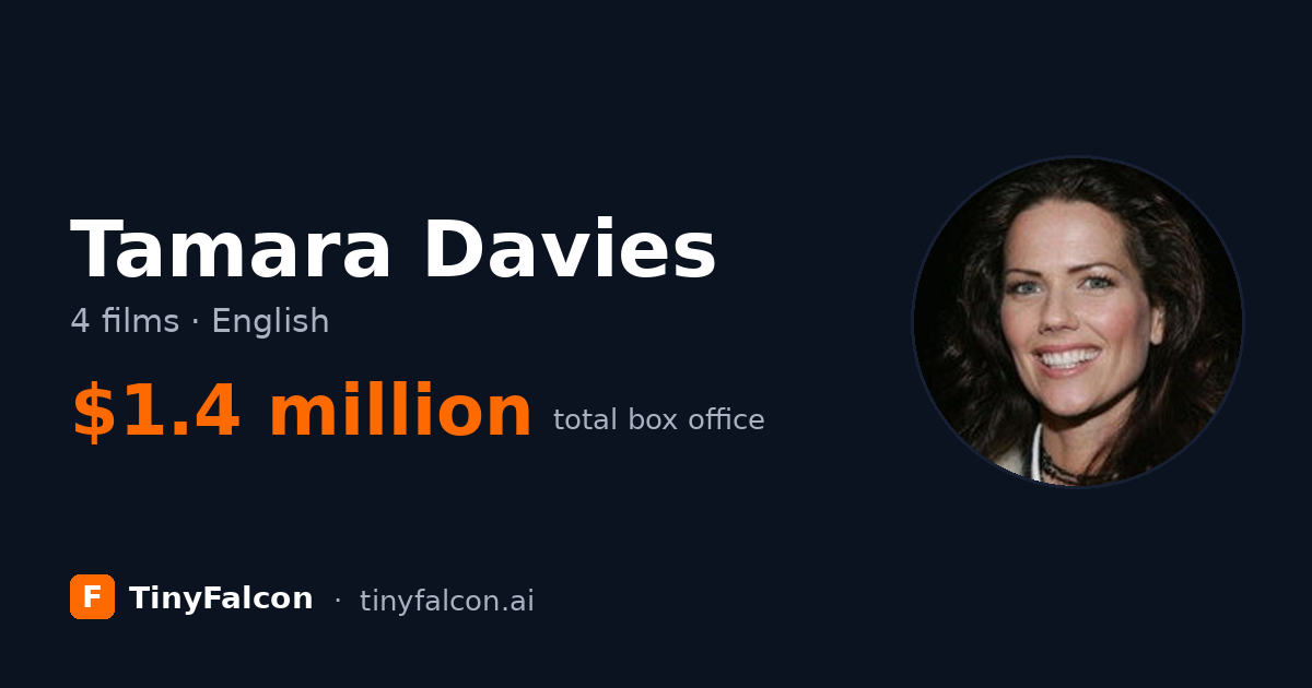 Tamara Davies