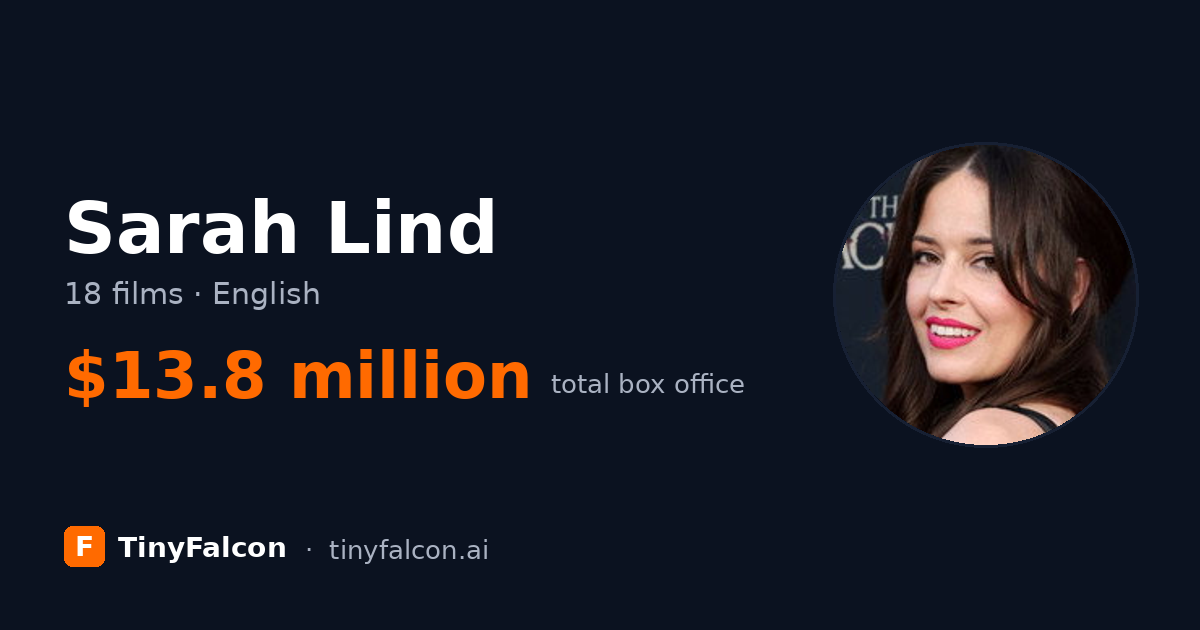 Sarah Lind