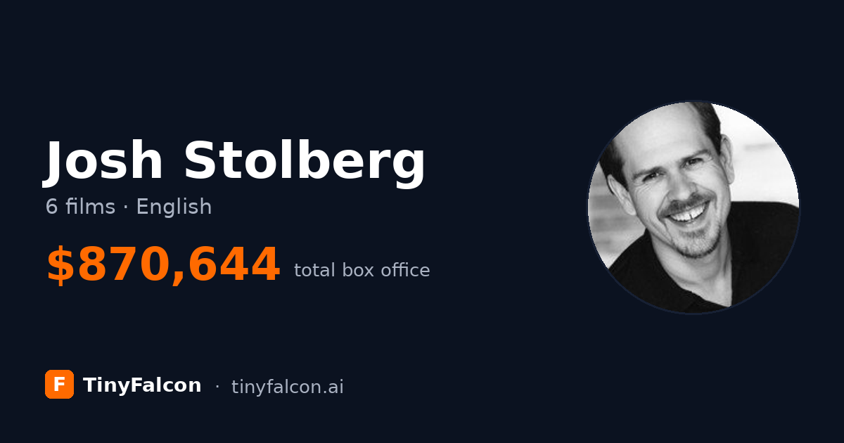 Josh Stolberg