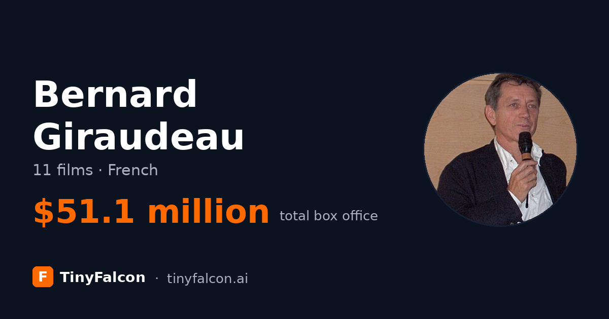 Bernard Giraudeau