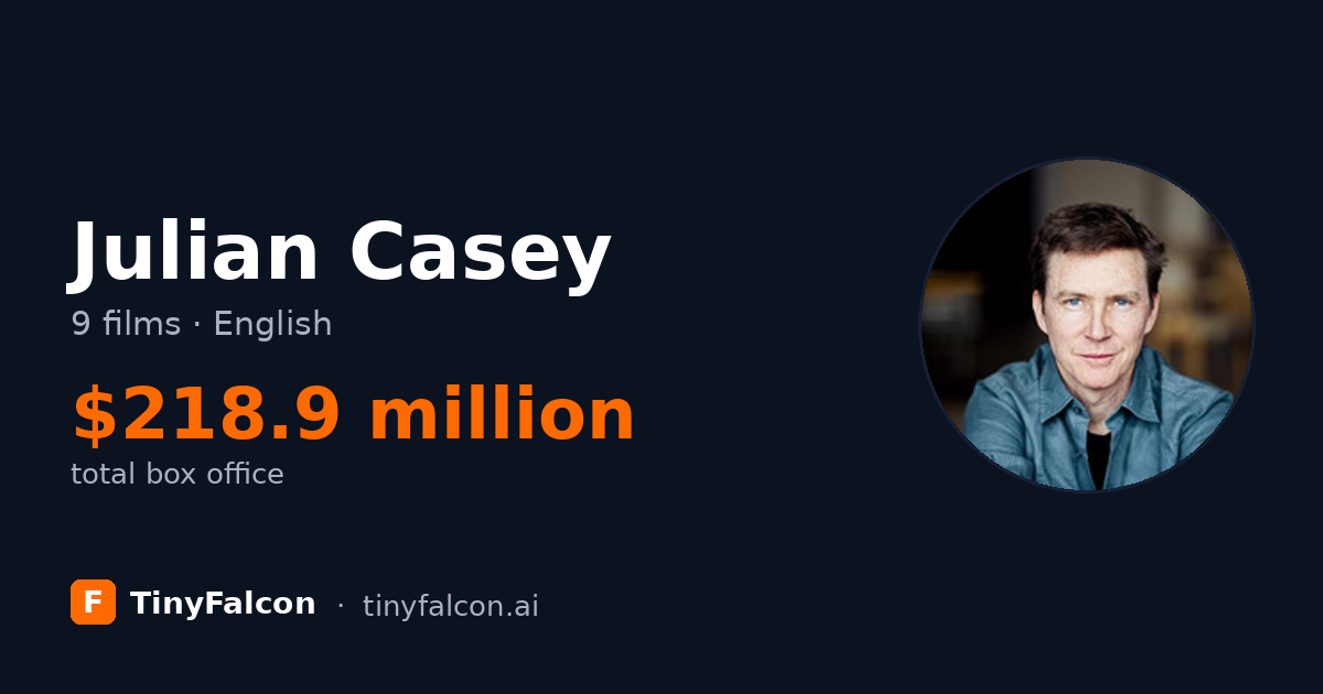Julian Casey