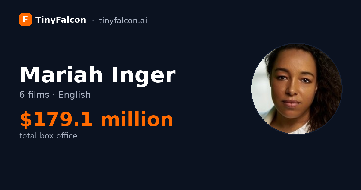 Mariah Inger