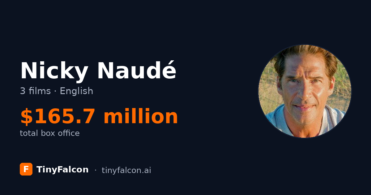 Nicky Naudé