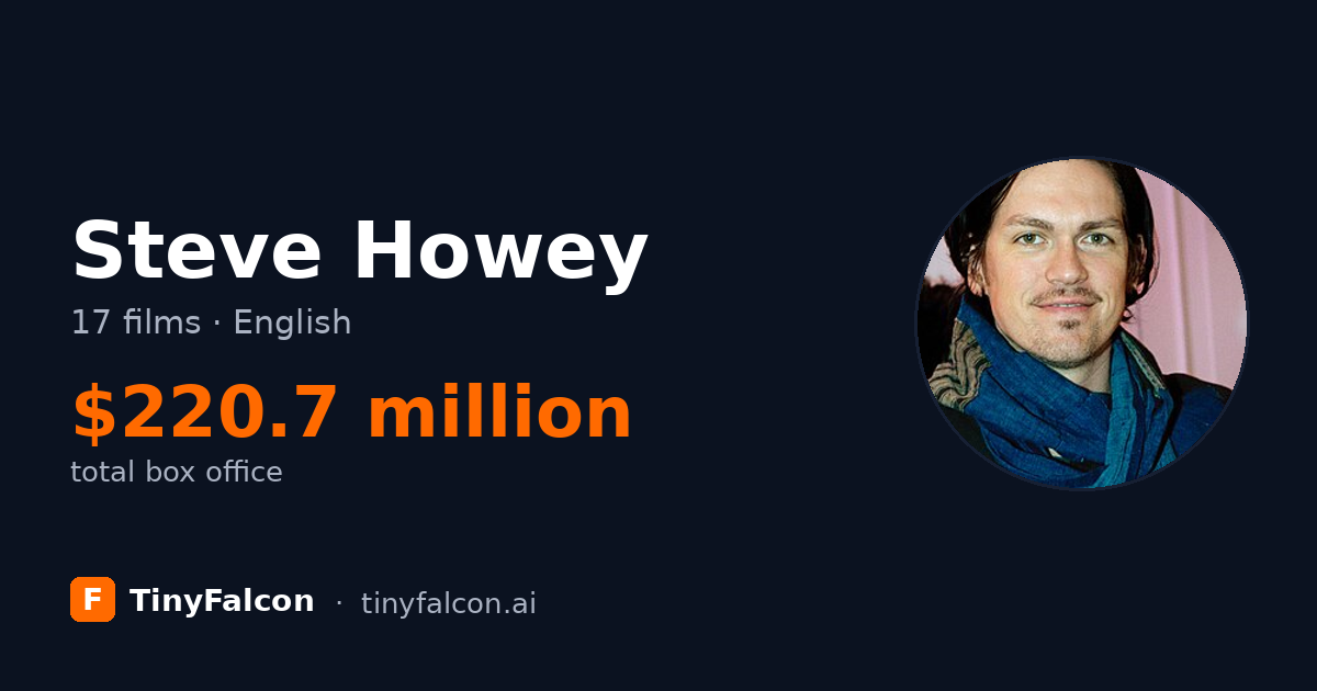 Steve Howey