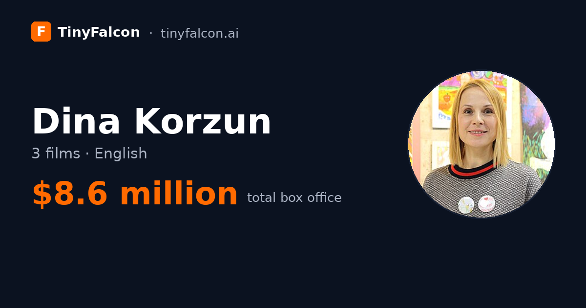 Dina Korzun