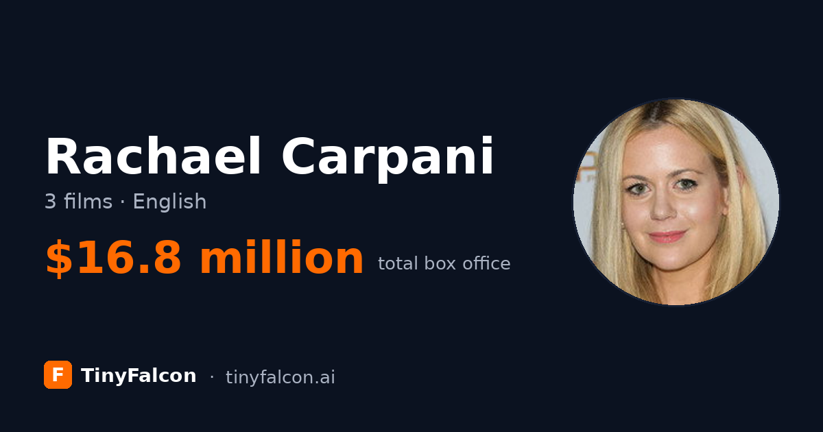 Rachael Carpani