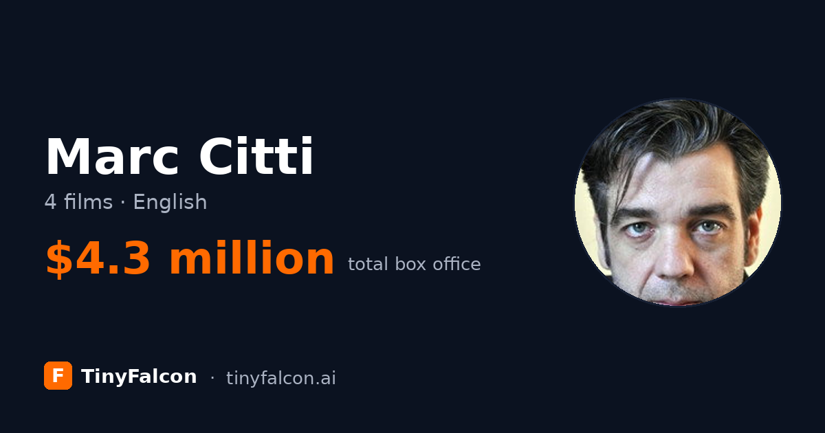 Marc Citti