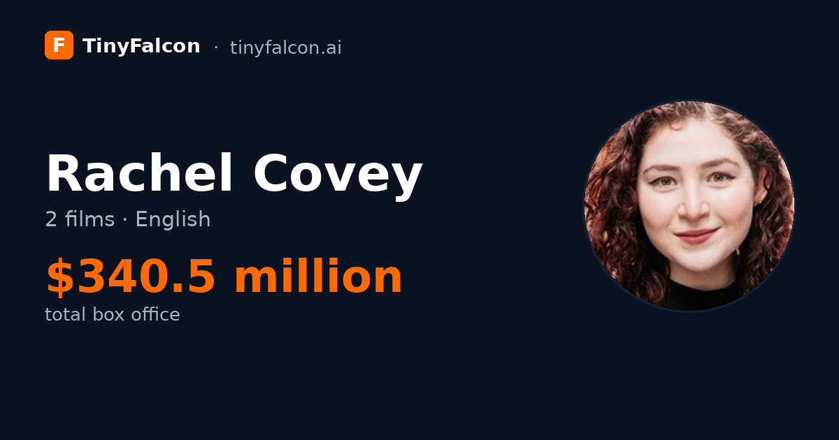 Rachel Covey