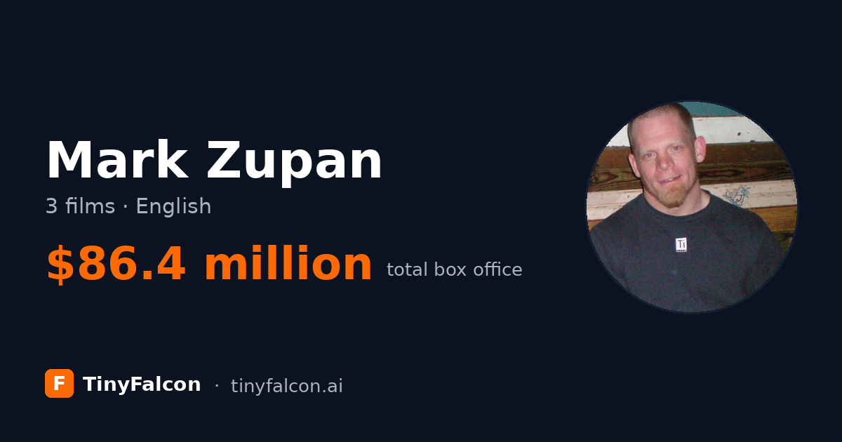 Mark Zupan