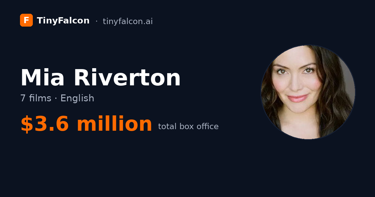 Mia Riverton